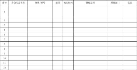 办公用品报废申请单与办公用品销售 企业资产管理的双重奏